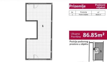 Poslovni prostor<br>220 m<sup>2</sup>, Novi Sad, Telep - južni