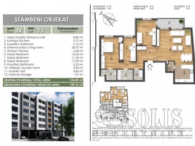 Apartment, Four- room apartment<br>121 m<sup>2</sup>, Grbavica