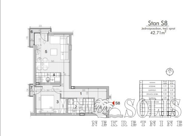 Wohnung, 1.5-Zimmer Wohnung<br>43 m<sup>2</sup>, Sajam