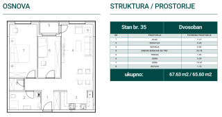Apartment, Three-room apartment<br>65 m<sup>2</sup>, Centar