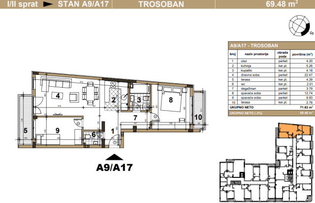 Wohnung, Novi Sad, Podbara | Šifra: 1049797