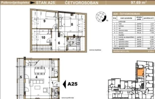 Apartment, Four- room apartment<br>97 m<sup>2</sup>, Podbara