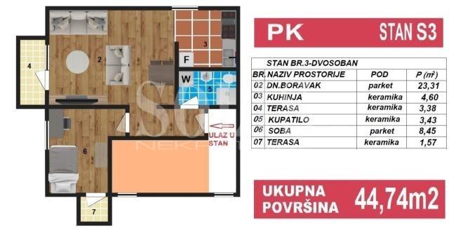 Wohnung, Novi Sad, Veternik | Šifra: 1050855