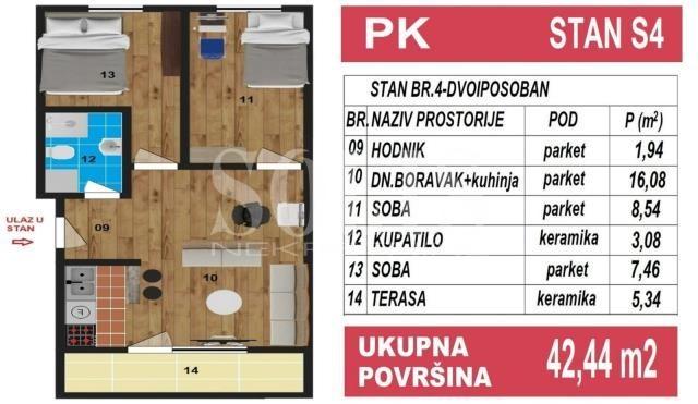 Wohnung, Novi Sad, Veternik | Šifra: 1050916