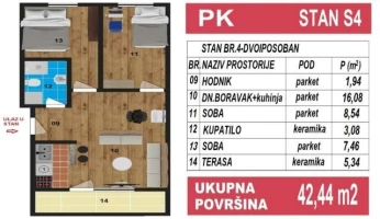 Stan, Dvoiposoban<br>42 m<sup>2</sup>, Veternik