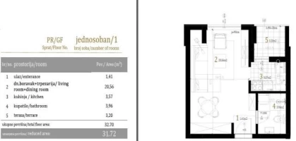 Stan, Jednosoban<br>32 m<sup>2</sup>, Centar