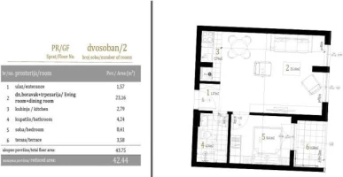 Stan, Dvosoban<br>42 m<sup>2</sup>, Centar