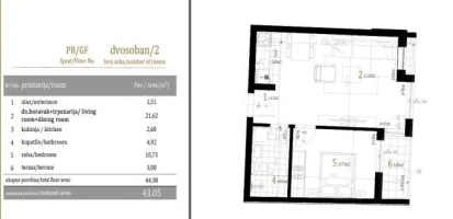 Stan, Dvosoban<br>43 m<sup>2</sup>, Centar