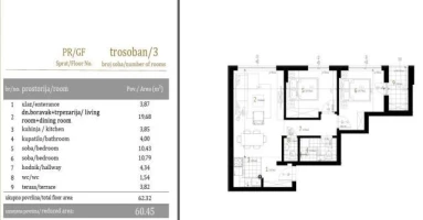 Stan, Trosoban<br>60 m<sup>2</sup>, Centar