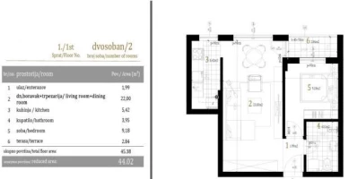 Stan, Dvosoban<br>44 m<sup>2</sup>, Centar