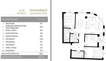 Stan, Četvorosoban<br>84 m<sup>2</sup>, Centar