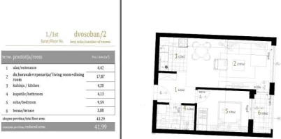Stan, Jednoiposoban<br>42 m<sup>2</sup>, Centar