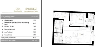 Stan, Dvosoban<br>41 m<sup>2</sup>, Centar