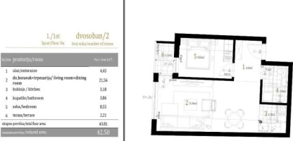 Stan, Dvosoban<br>43 m<sup>2</sup>, Centar