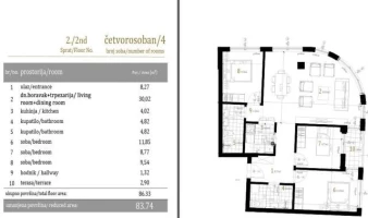 Stan, Četvorosoban<br>84 m<sup>2</sup>, Centar