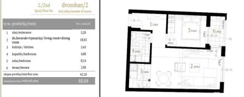 Stan, Dvosoban<br>41 m<sup>2</sup>, Centar