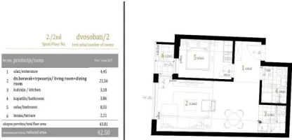 Stan, Dvosoban<br>43 m<sup>2</sup>, Centar