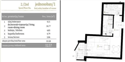 Stan, Jednosoban<br>33 m<sup>2</sup>, Centar