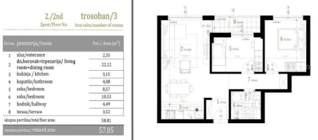 Stan, Trosoban<br>57 m<sup>2</sup>, Centar