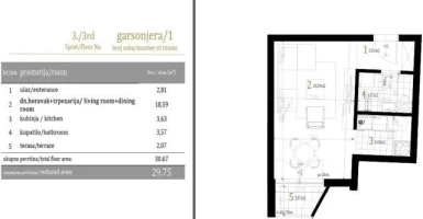 Stan, Garsonjera<br>30 m<sup>2</sup>, Centar