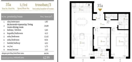 Stan, Trosoban<br>63 m<sup>2</sup>, Centar