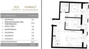 Stan, Trosoban<br>62 m<sup>2</sup>, Centar