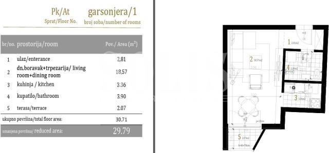 Apartment, Petrovaradin, Centar | Šifra: 1051934
