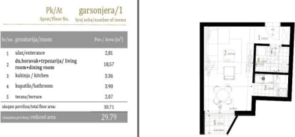Stan, Garsonjera<br>30 m<sup>2</sup>, Centar