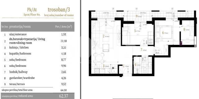 Apartment, Petrovaradin, Centar | Šifra: 1051936