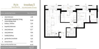 Stan, Trosoban<br>62 m<sup>2</sup>, Centar