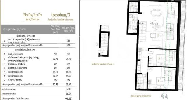 Apartment, Petrovaradin, Centar | Šifra: 1051942