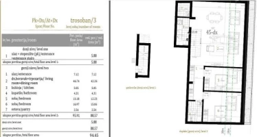 Stan, Trosoban<br>92 m<sup>2</sup>, Centar