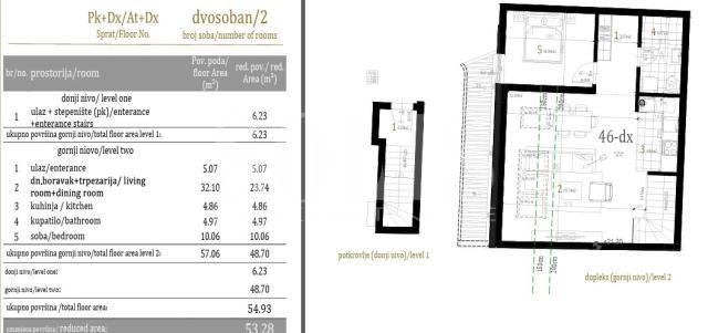 Apartment, Petrovaradin, Centar | Šifra: 1051943
