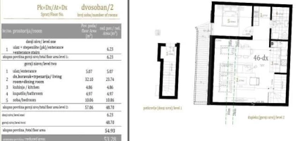 Stan, Dvosoban<br>53 m<sup>2</sup>, Centar