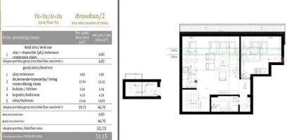 Stan, Dvosoban<br>51 m<sup>2</sup>, Centar