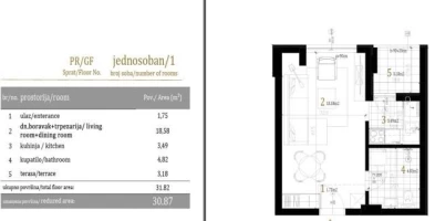 Stan, Jednosoban<br>31 m<sup>2</sup>, Centar
