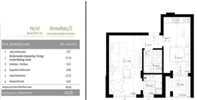 Stan, Dvosoban<br>44 m<sup>2</sup>, Centar