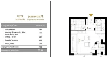 Stan, Garsonjera<br>29 m<sup>2</sup>, Centar