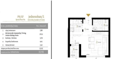 Stan, Jednosoban<br>32 m<sup>2</sup>, Centar