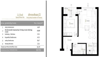 Stan, Dvosoban<br>41 m<sup>2</sup>, Centar