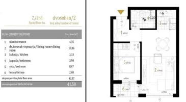 Stan, Dvosoban<br>42 m<sup>2</sup>, Centar
