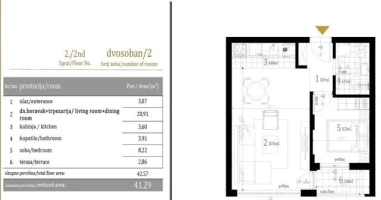 Stan, Dvosoban<br>41 m<sup>2</sup>, Centar