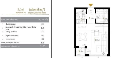 Stan, Jednosoban<br>32 m<sup>2</sup>, Centar
