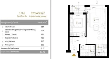 Stan, Dvosoban<br>41 m<sup>2</sup>, Centar