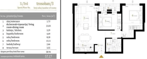 Stan, Trosoban<br>57 m<sup>2</sup>, Centar