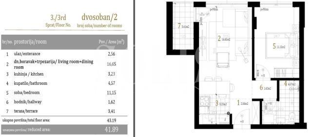 Stan, Petrovaradin, Centar | Šifra: 1051973