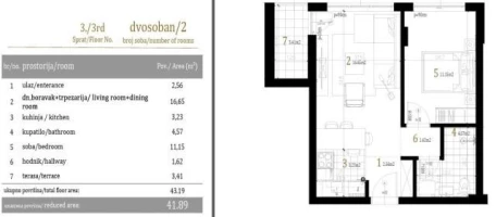 Stan, Dvosoban<br>42 m<sup>2</sup>, Centar