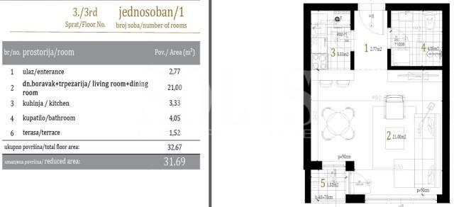 Stan, Petrovaradin, Centar | Šifra: 1051978
