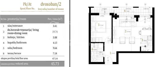 Stan, Petrovaradin, Centar | Šifra: 1051982