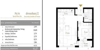 Stan, Dvosoban<br>41 m<sup>2</sup>, Centar